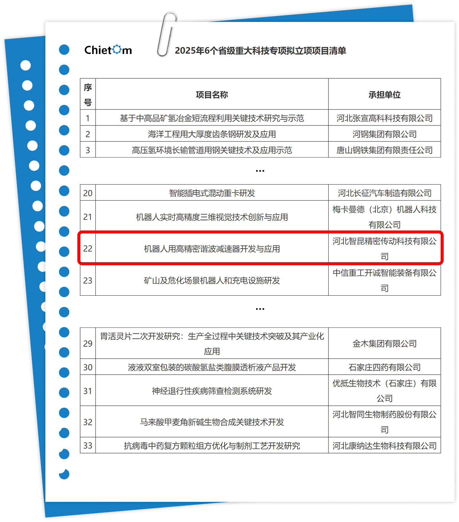 名单2.png